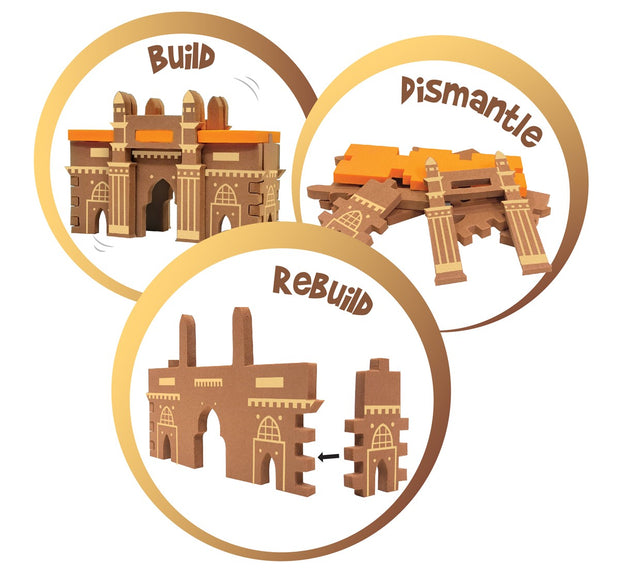 Mapology Monuments of India - Red Ford & Hawa  Mahal