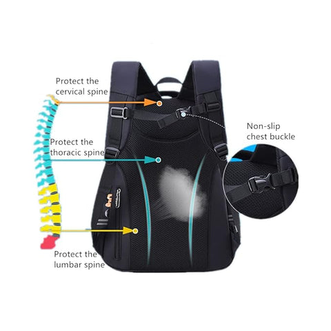Rain Resistant Double Shoulder Waterproof Backpack - The Write Stuff