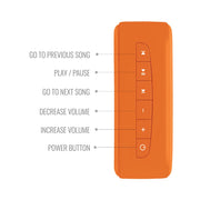 Saregama Carvaan Mini Jai Hanuman – Portable Bluetooth Speaker - The Write Stuff