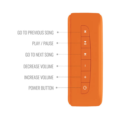 Saregama Carvaan Mini Jai Hanuman – Portable Bluetooth Speaker - The Write Stuff