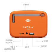 Saregama Carvaan Mini Jai Hanuman – Portable Bluetooth Speaker - The Write Stuff
