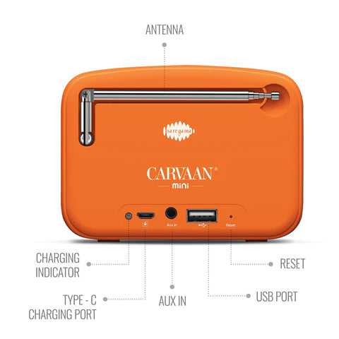 Saregama Carvaan Mini Jai Hanuman – Portable Bluetooth Speaker - The Write Stuff