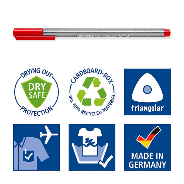 triplus® fineliner 334 - Triangular fineliner - The Write Stuff