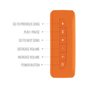 Saregama Carvaan Mini Bhagavad Gita Edition – Portable Bluetooth Speaker - The Write Stuff
