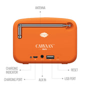 Saregama Carvaan Mini Bhagavad Gita Edition – Portable Bluetooth Speaker - The Write Stuff