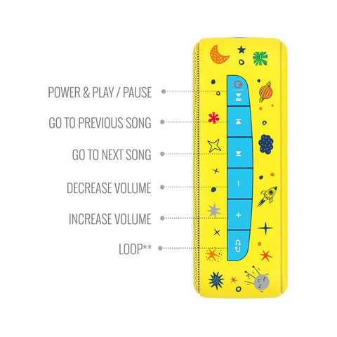 Kids Karaoke Bluetooth Speaker with Mic – Jungle Animal Cartoon Design - The Write Stuff