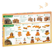 Mapology Monuments of India - Gateway of India & Sun Temple