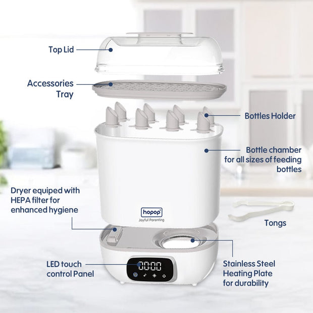 Hopop Baby Bottle Sterilizer & Dryer | 6 Bottle Capacity - The Write Stuff