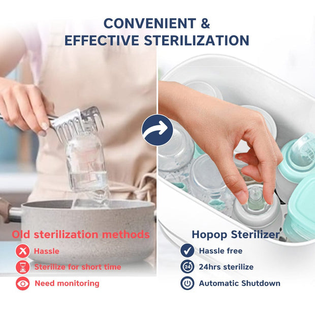 Hopop Baby Bottle Sterilizer & Dryer | 6 Bottle Capacity - The Write Stuff