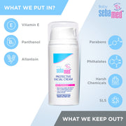 Sebamed Baby Protective Facial Cream 100 ML