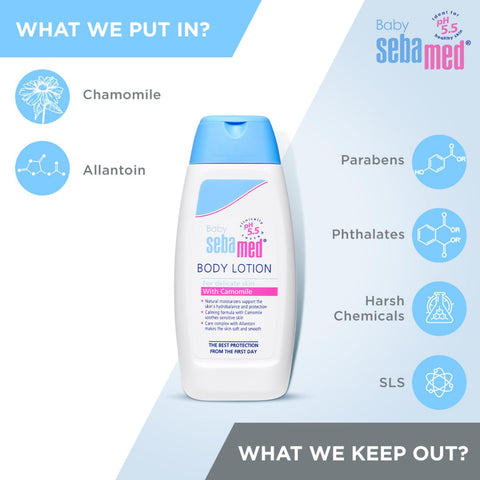 Sebamed Baby Lotion - The Write Stuff