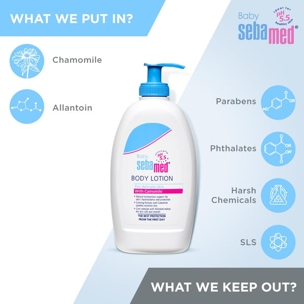 SebaMed Baby Body Lotion - The Write Stuff